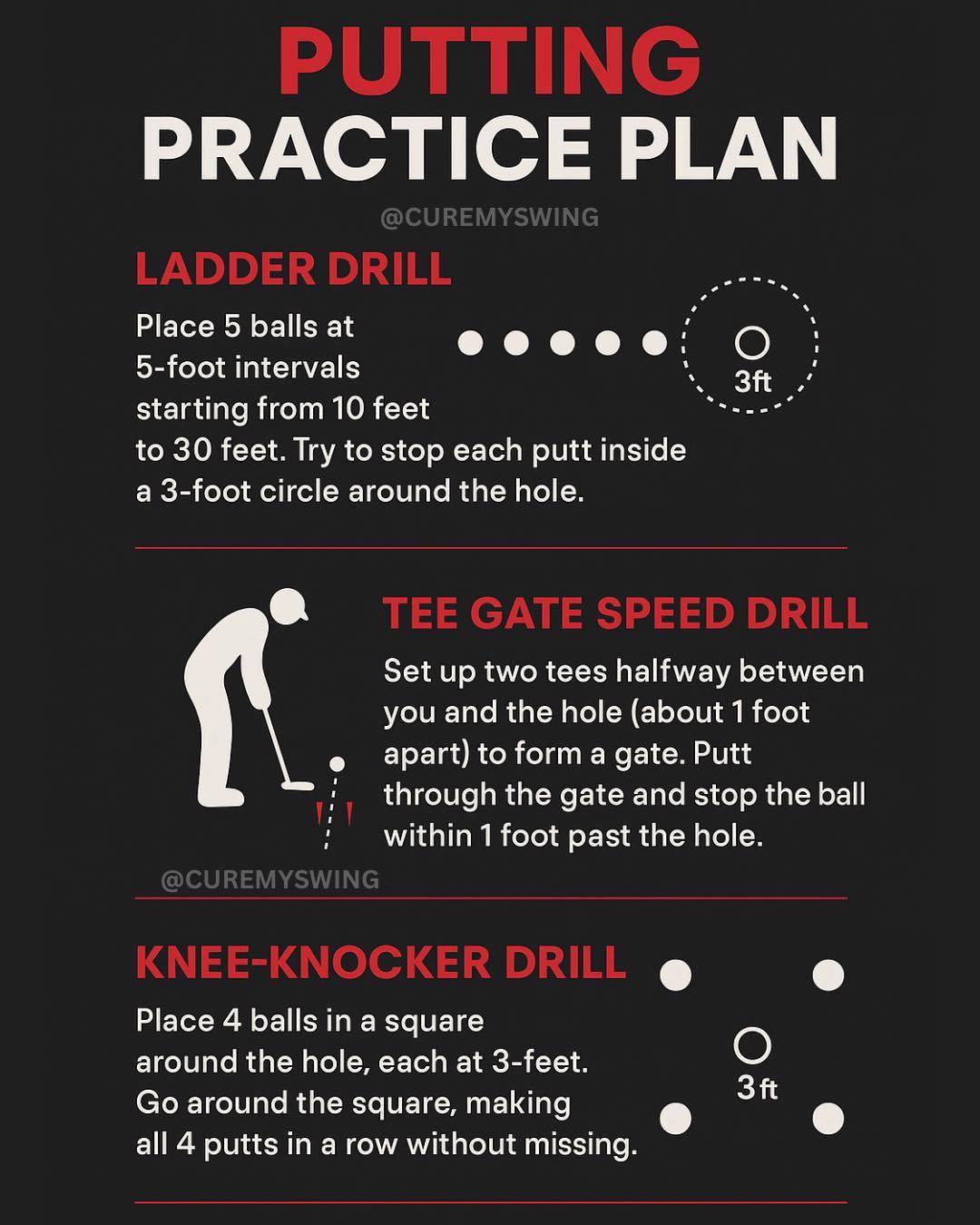 Cure - Keep reading this caption if you want to build a putting routine ...