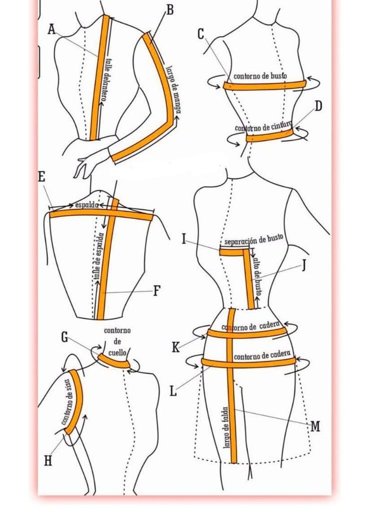 Basic dress measurement ideas for beginners ✂️🧵 #sewingbeginner #sewingclass #sewingtips