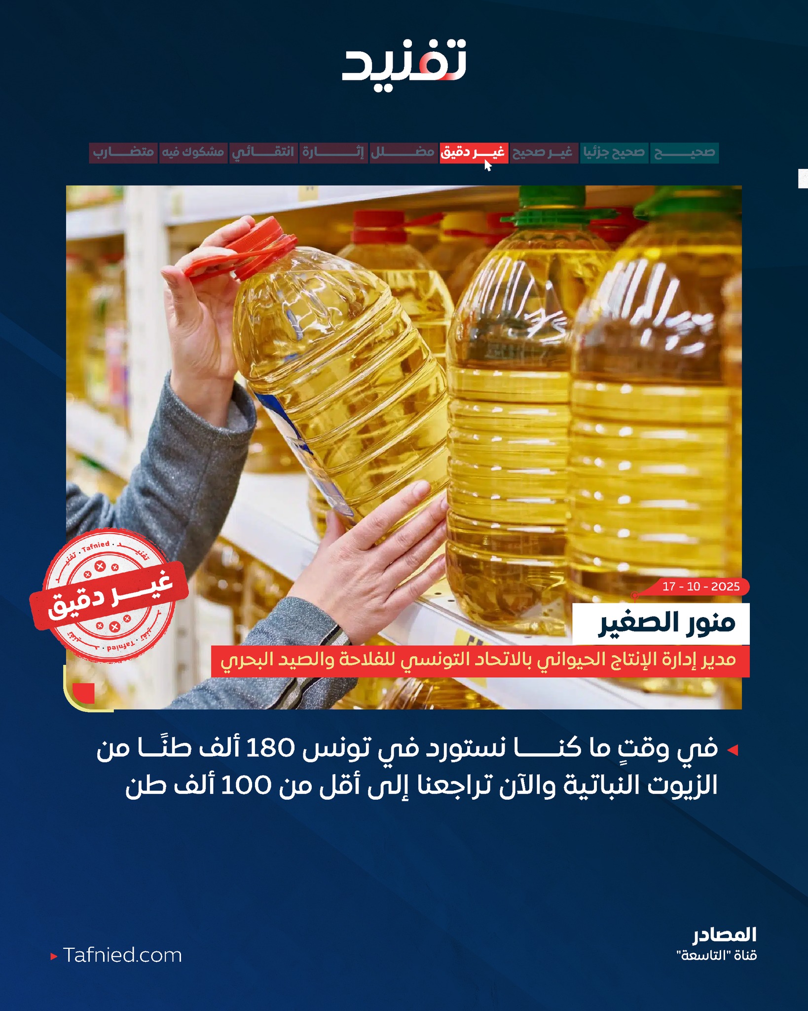 تفنيد - 📍 الأرقام التي ذكرها منور الصغير مدير إدارة الإنتاج الحيواني ...