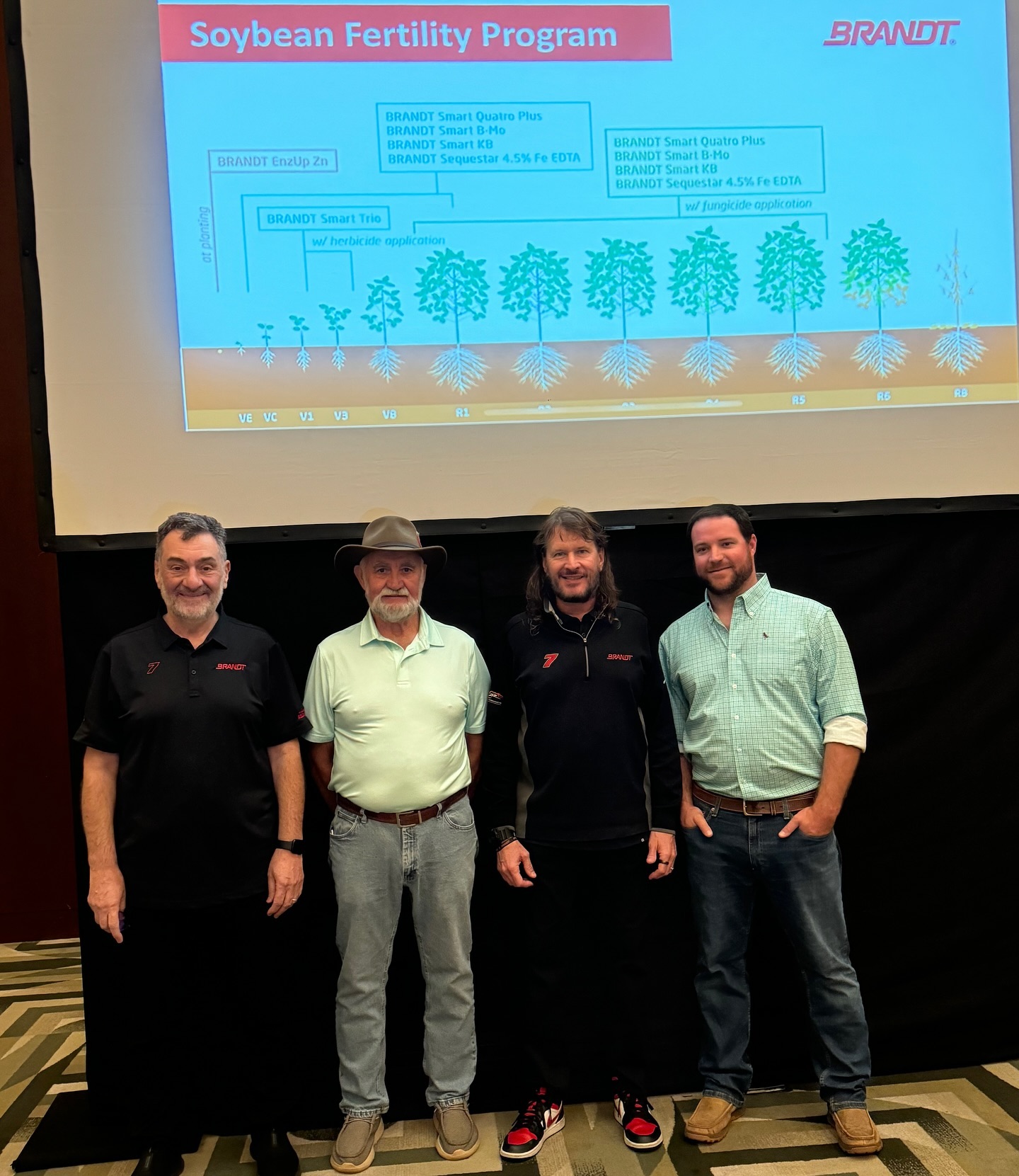 BRANDT - World soybean champs, Alex & Rodney Harrell, concluded their ...