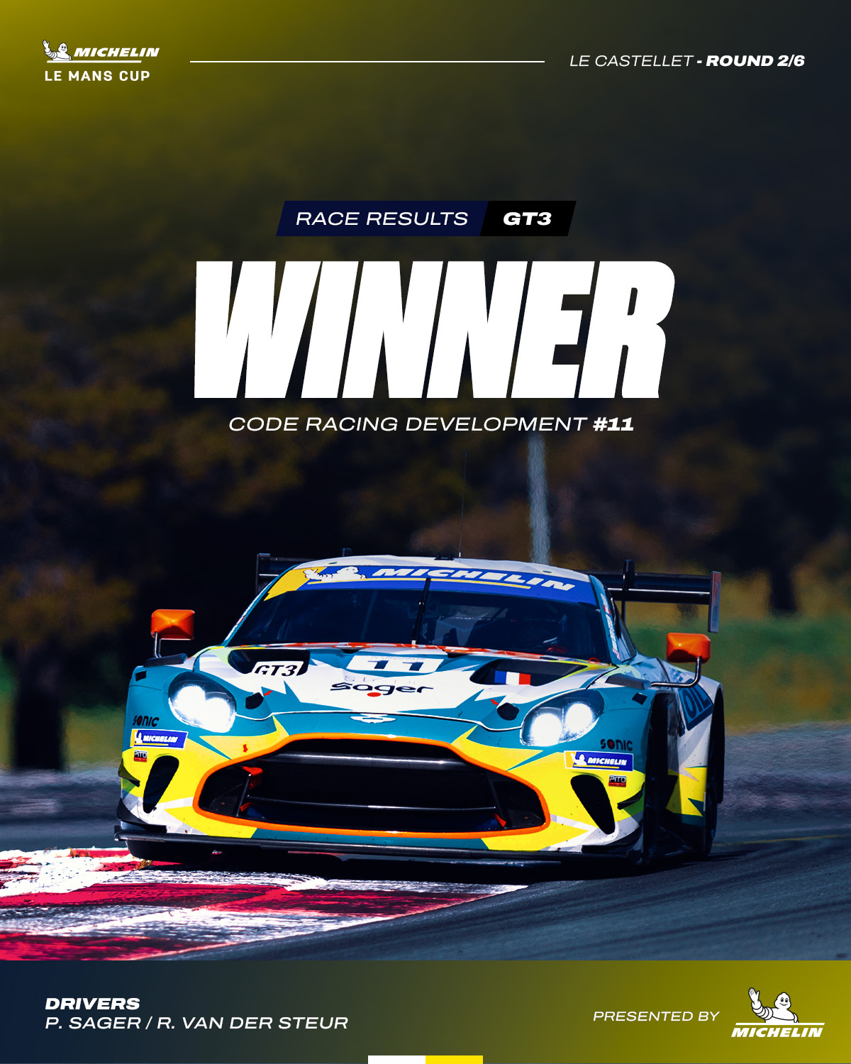 Team FD Racing