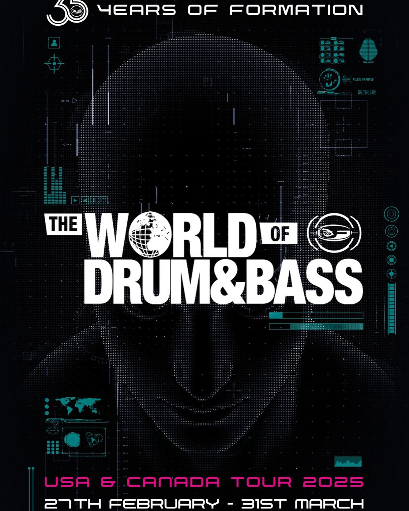 djss - 🎶🌍 THE WORLD OF DRUM & BASS 2025 🌍🎶 35 YEARS OF...
