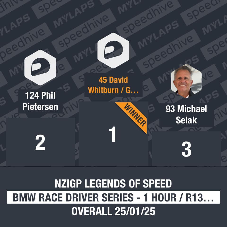 Graham Ball Motorsport | Auckland