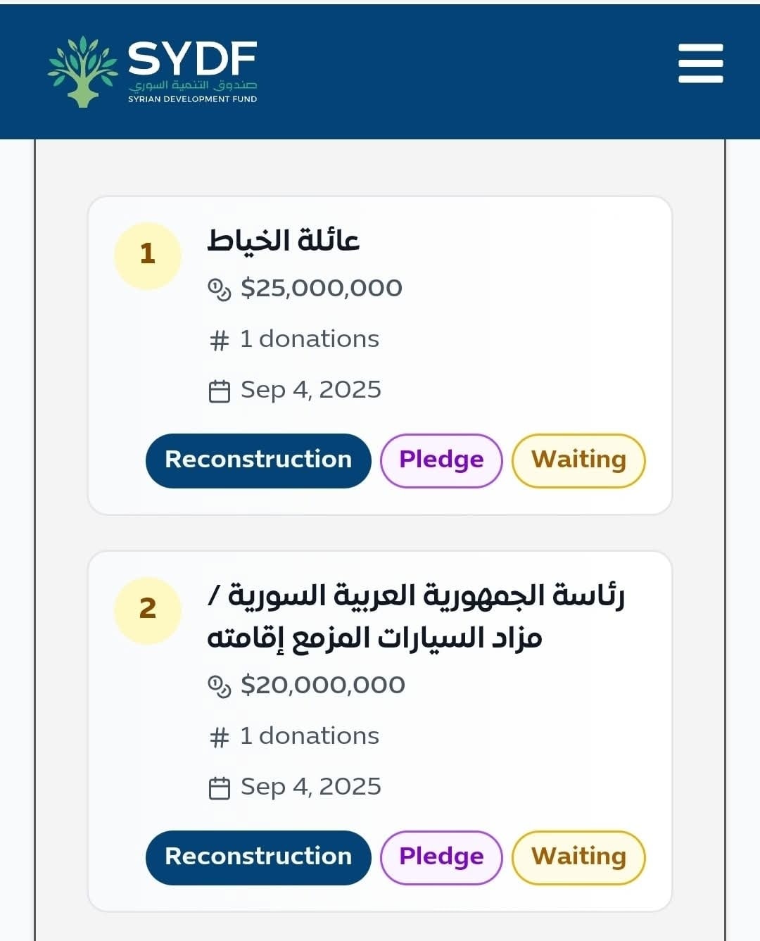 الماغيرو - ‎الماغيرو‎ added a new photo.