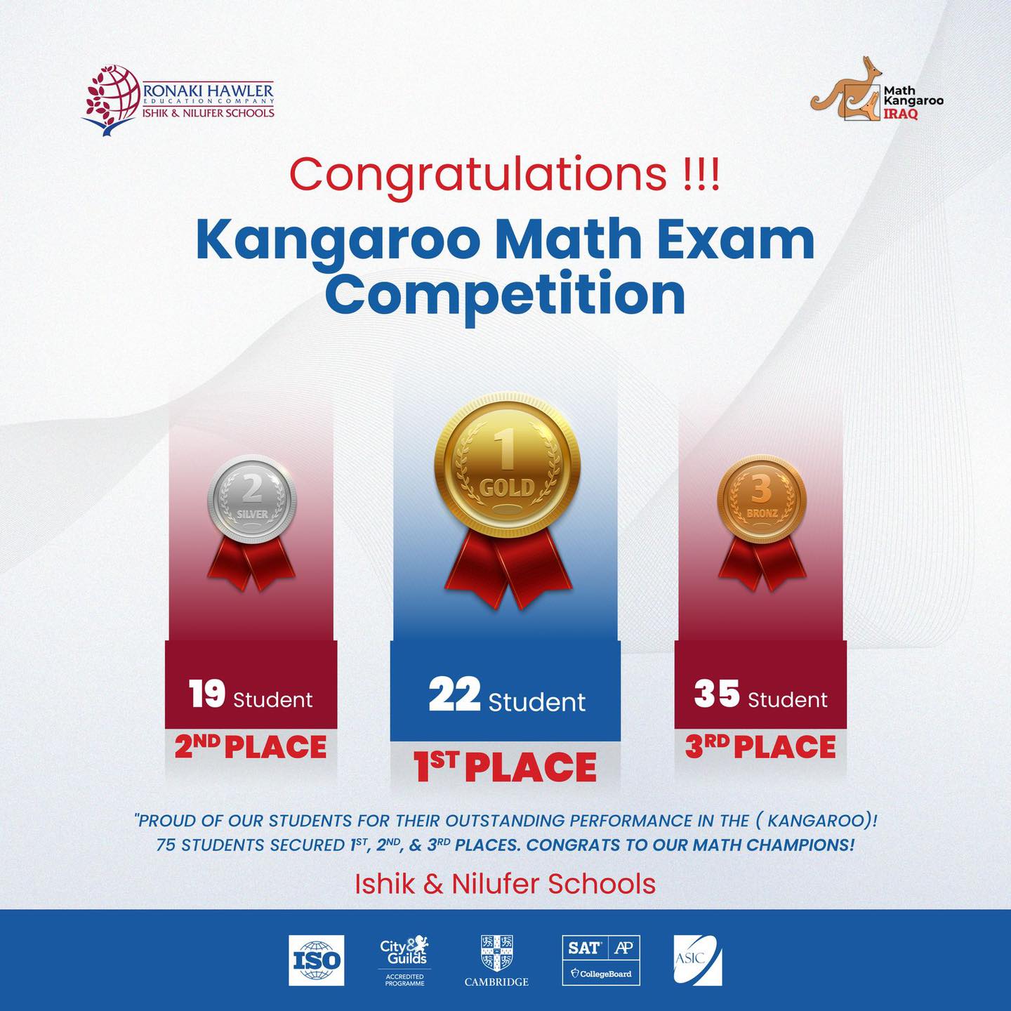 Ishik - ISHIK & NILUFER SCHOOLS KANGAROO MATH CONTEST 2025 We are proud ...