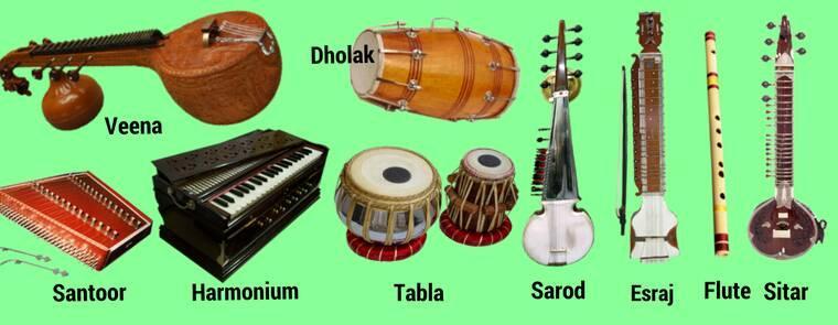 Indian musical instruments - ඉන්දියානු සංගීත භාණ්ඩ | Pannipitiya