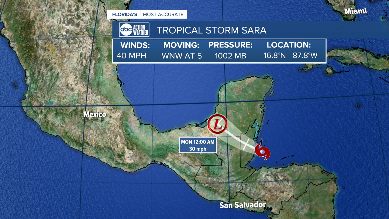 Denis - SARA | Tropical Storm Sara is about to make landfall in Belize ...