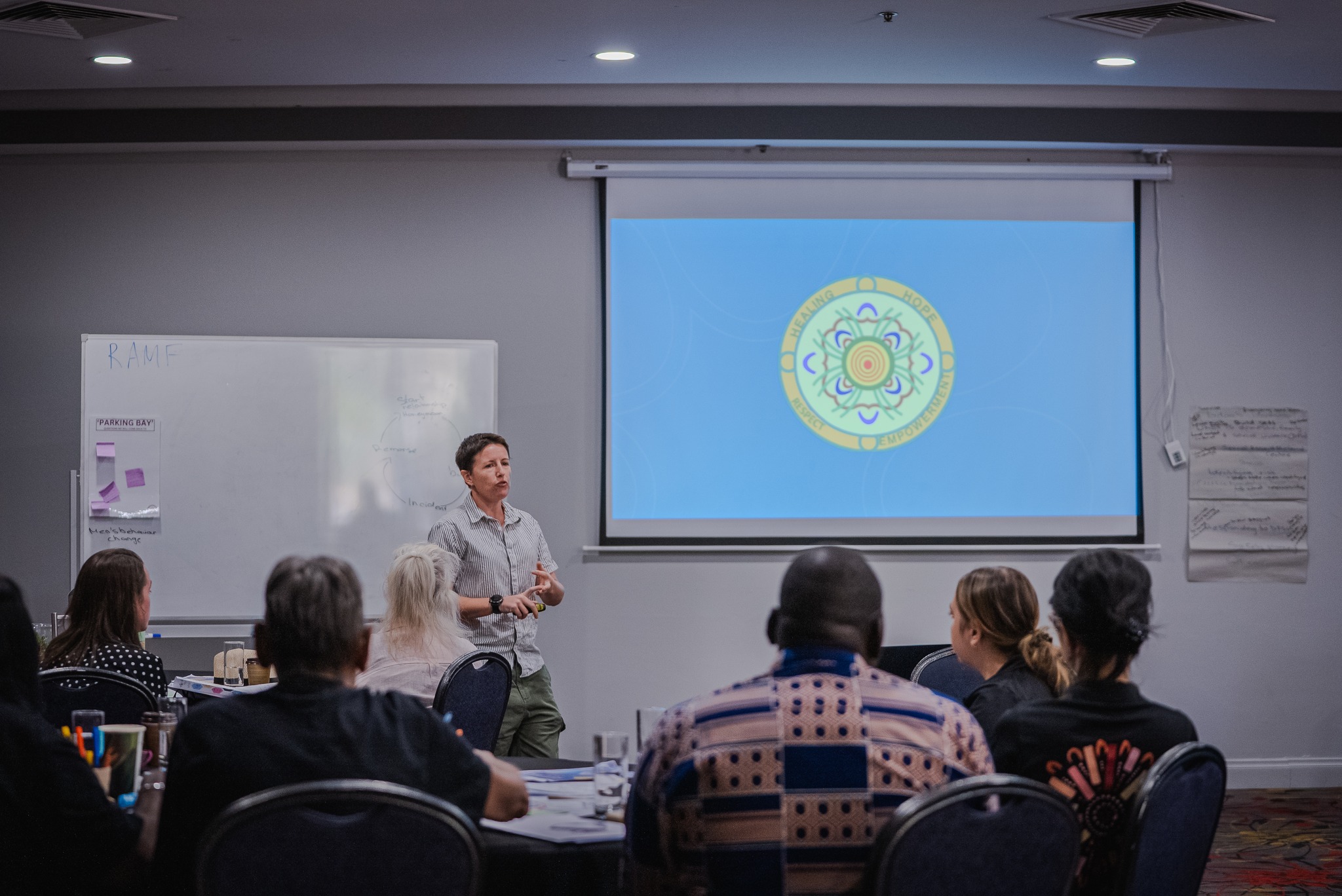 Women's Safety Services of Central Australia | Alice Springs NT