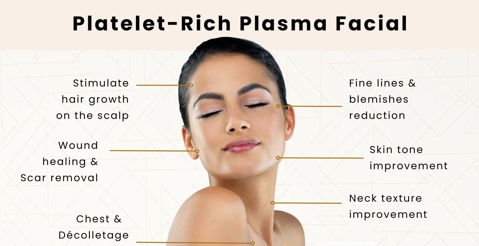 Skin Renaissance | Chesapeake VA