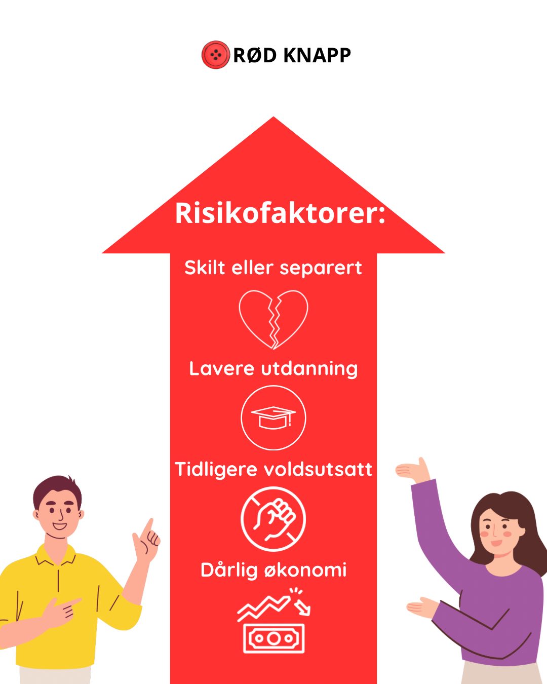 Rød Knapp - Stopp vold mot kvinner