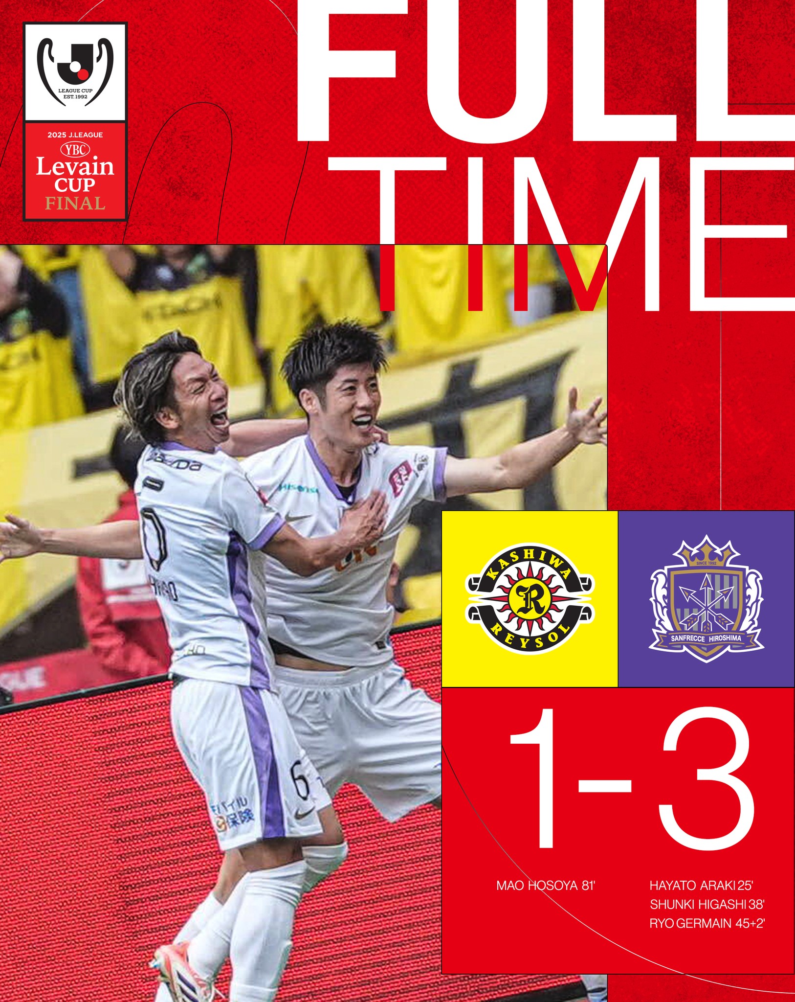 2025 J.LEAGUE YBC Levain CUP Final Recap: Sanfrecce Hiroshima