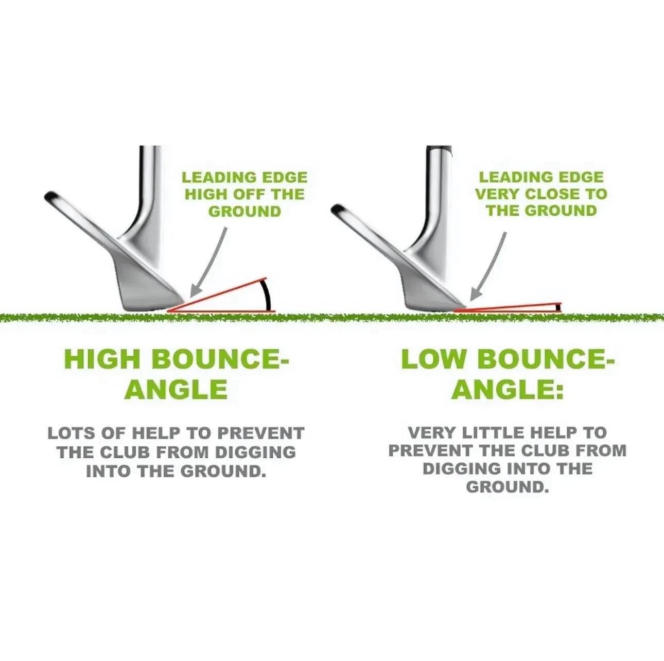 Cure - Keep reading this caption if your wedge shots keep digging or ...