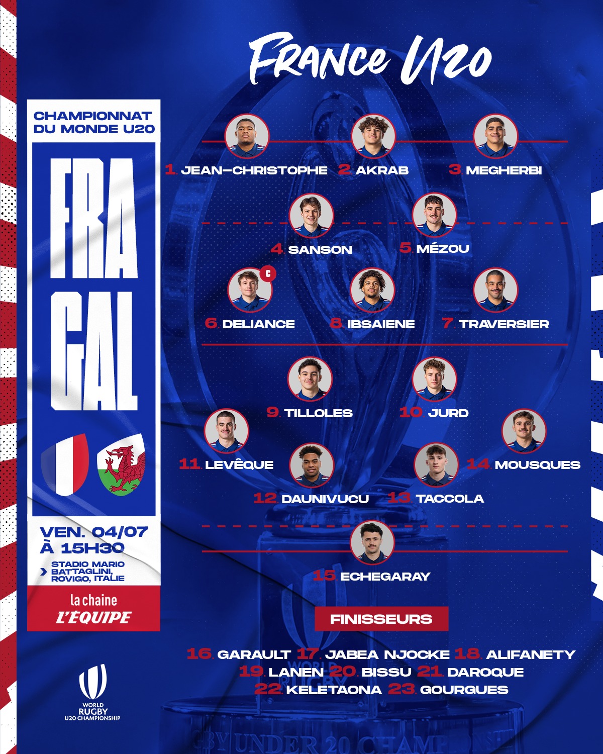 France - 🇫🇷🏴󠁧󠁢󠁷󠁬󠁳󠁿 Voici l’équipe de #FranceU20 pour affronter le Pays ...
