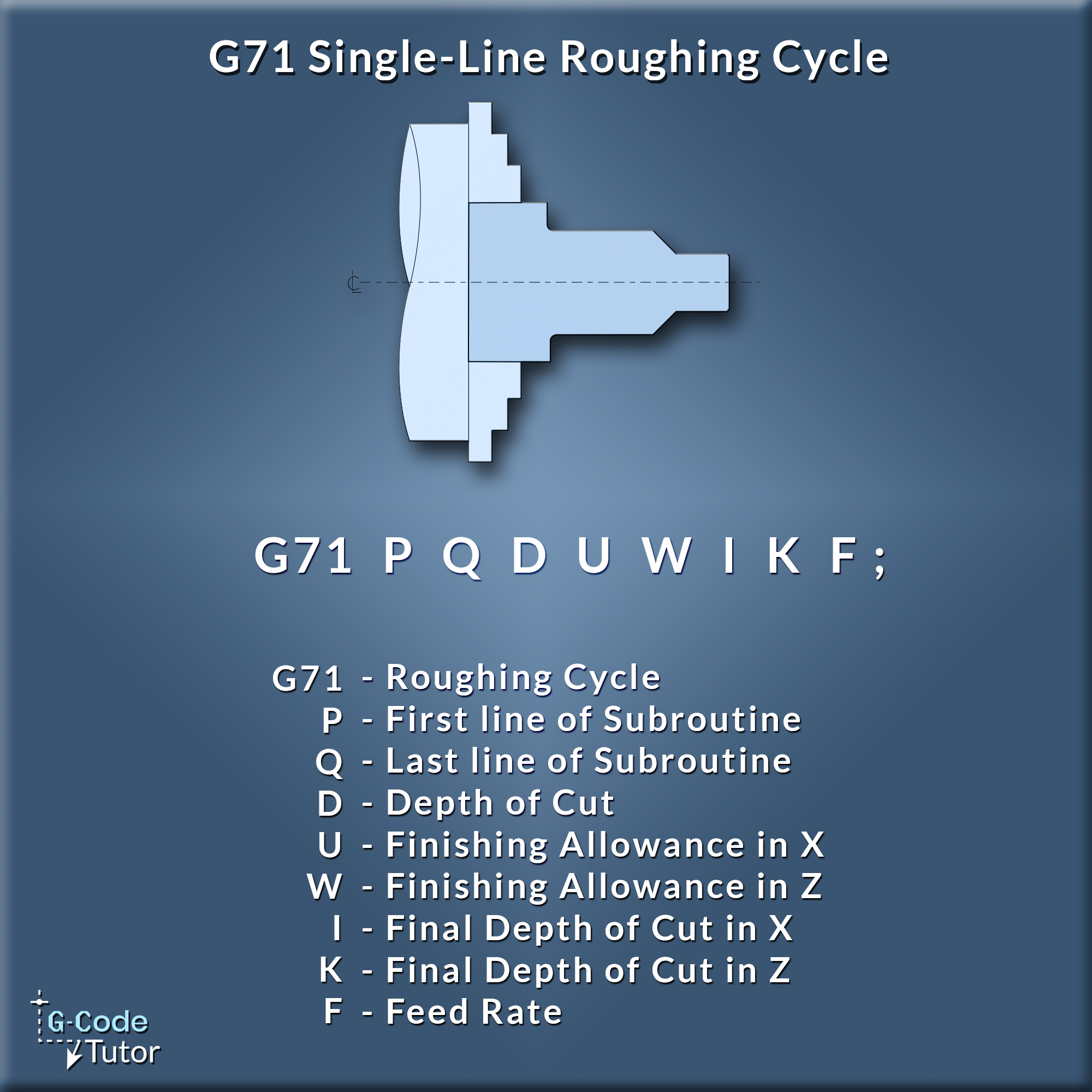 GCodeTutor - On older machines that don't understand the two-line G71 ...