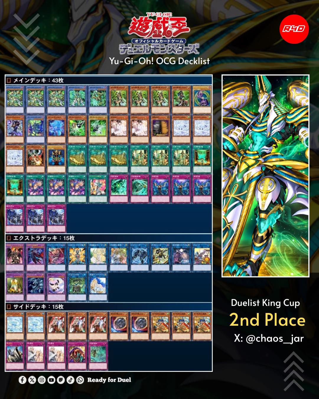 Top 8 World Championship 2026 Jie Rui Zhang (Australia) #YuGiOh