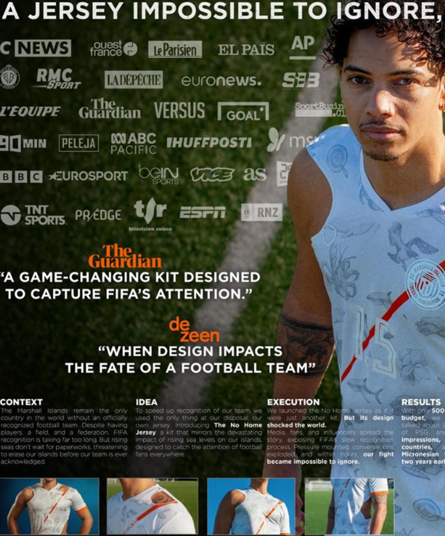 PlayerLayer