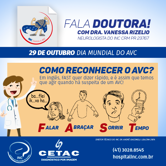 Instituto - Você sabe o que significa FAST? Em inglês, FAST quer dizer ...