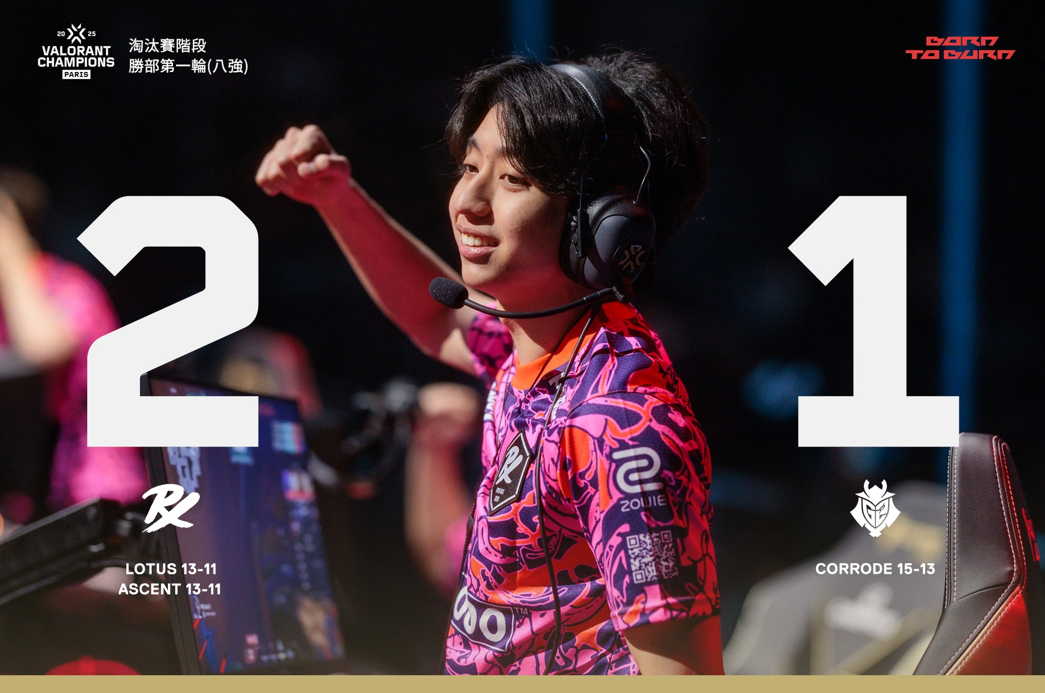 丹迪 - #PRXWIN Paper Rex 與 G2 Esports 大戰三圖，終場以 2-1 拿下勝利，前進勝部四強！ Map 1 ...