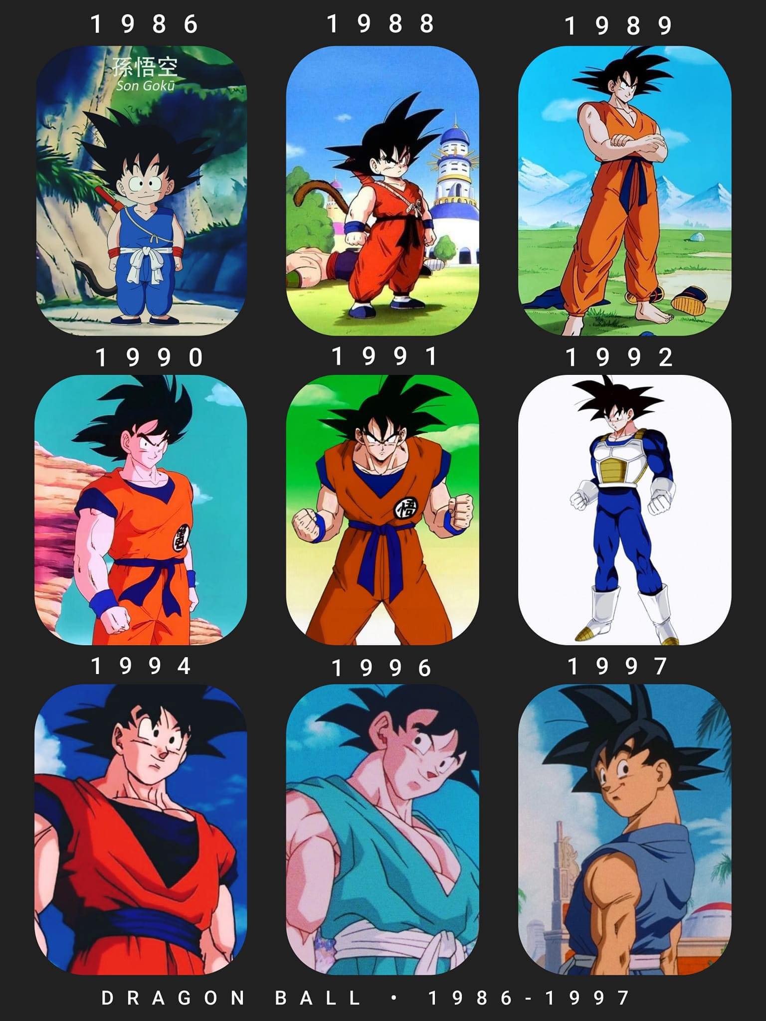 Goku from 1986-1997 dragon ball 1986 孫悟空 Son SanGoku Goku 1988