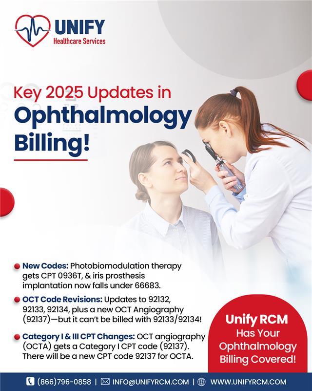 Unify - With new CPT codes, revised guidelines, and updated billing ...