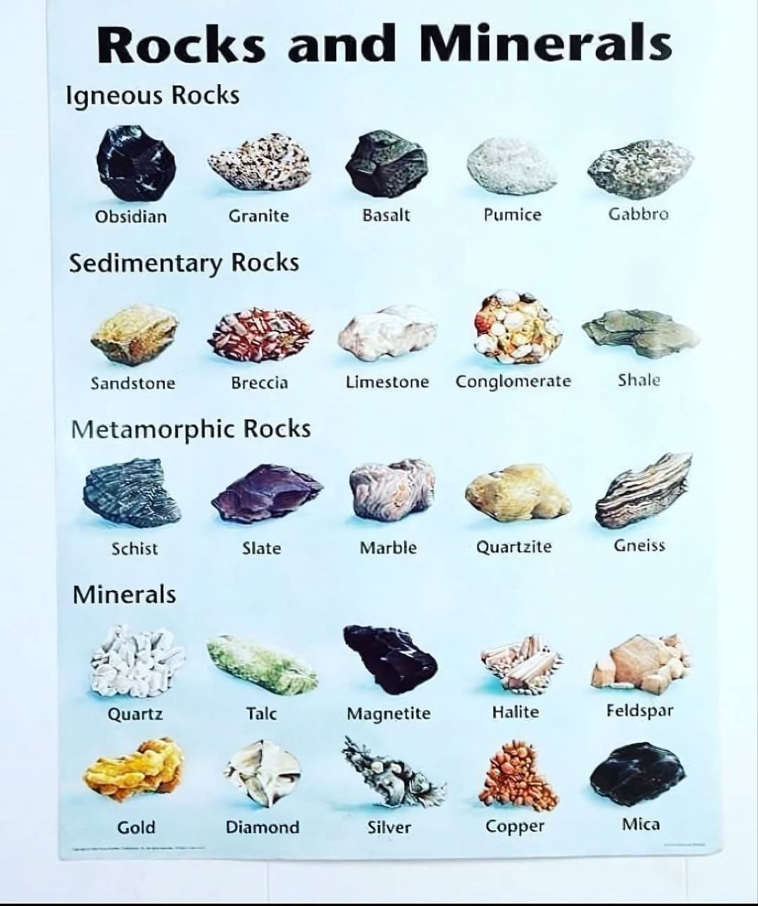 Geography - Rocks and minerals. . . .... | Facebook