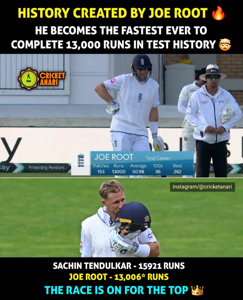Cricket Anari - Joe Root completed 13000 test runs 🙌 | Facebook