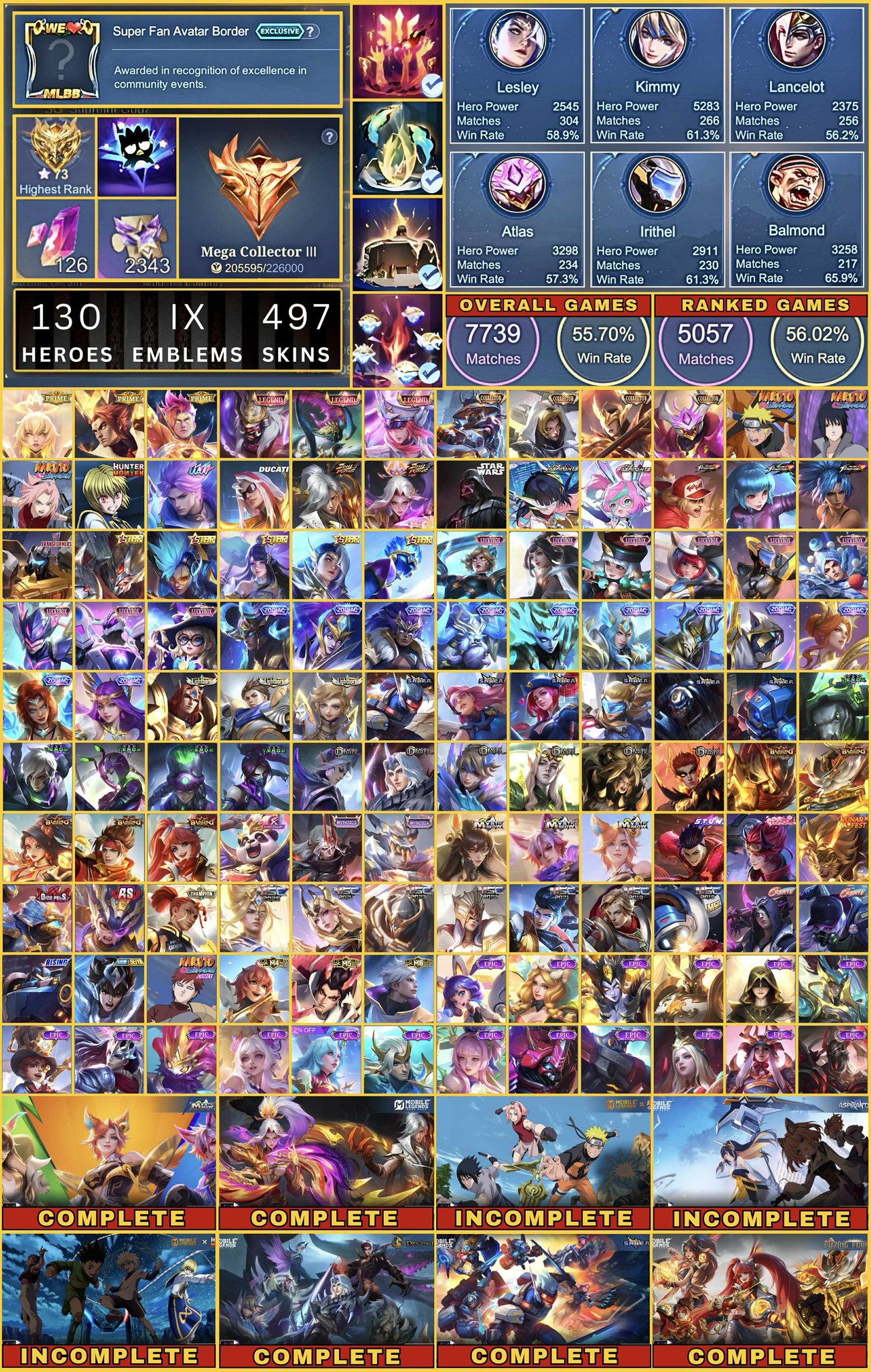 Hesa - ( SOLD ) BAGONG STOCK! 73 HIGHEST RANK 126 MAGIC CORE 2343 ...