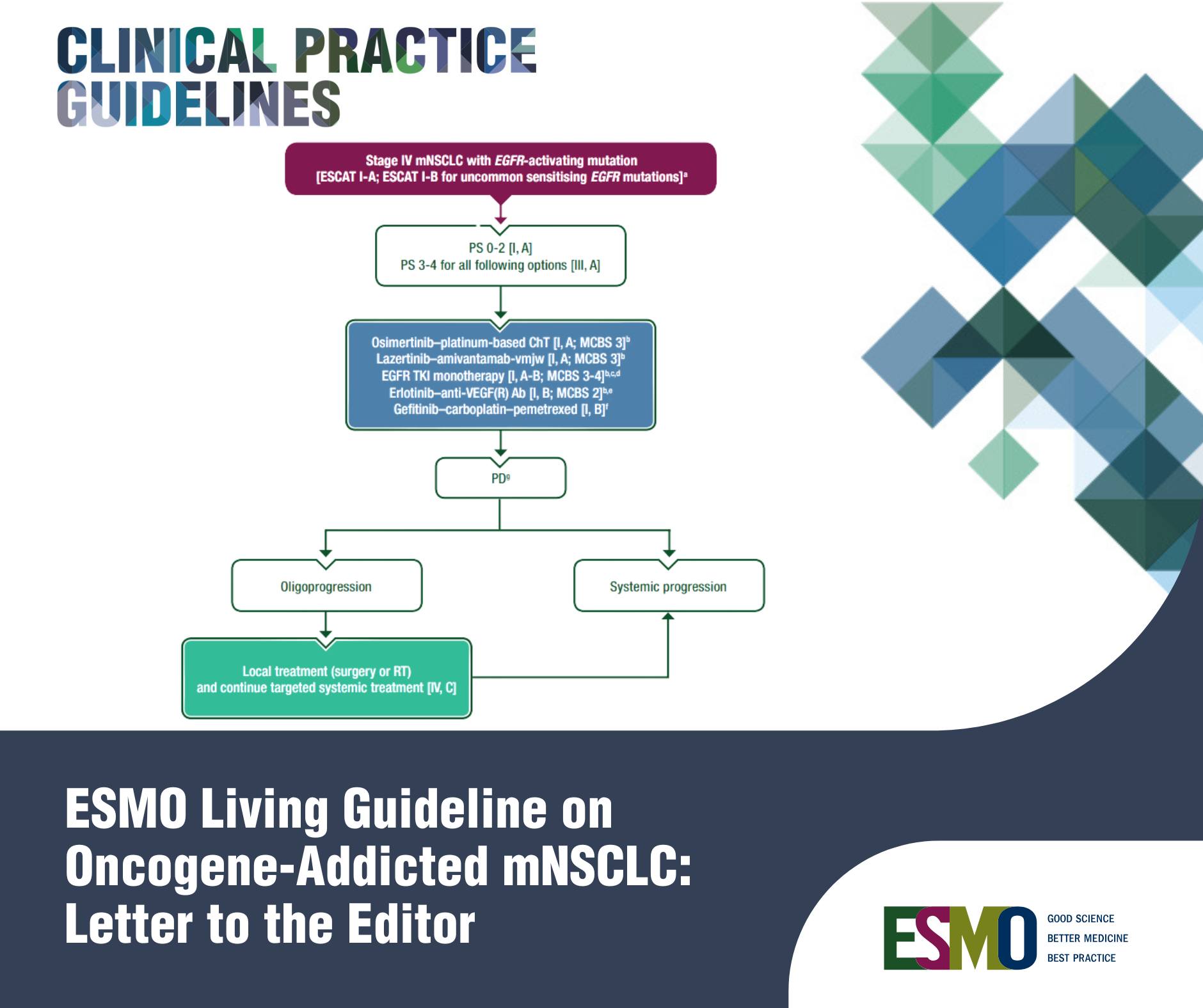 ESMO - European Society for Medical Oncology | Lugano