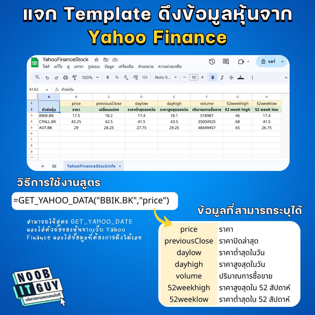 บริหารงานแบบคนไอที - 💰 แจก Template ดึงข้อมูลหุ้นจาก Yahoo Finance . โพ ...