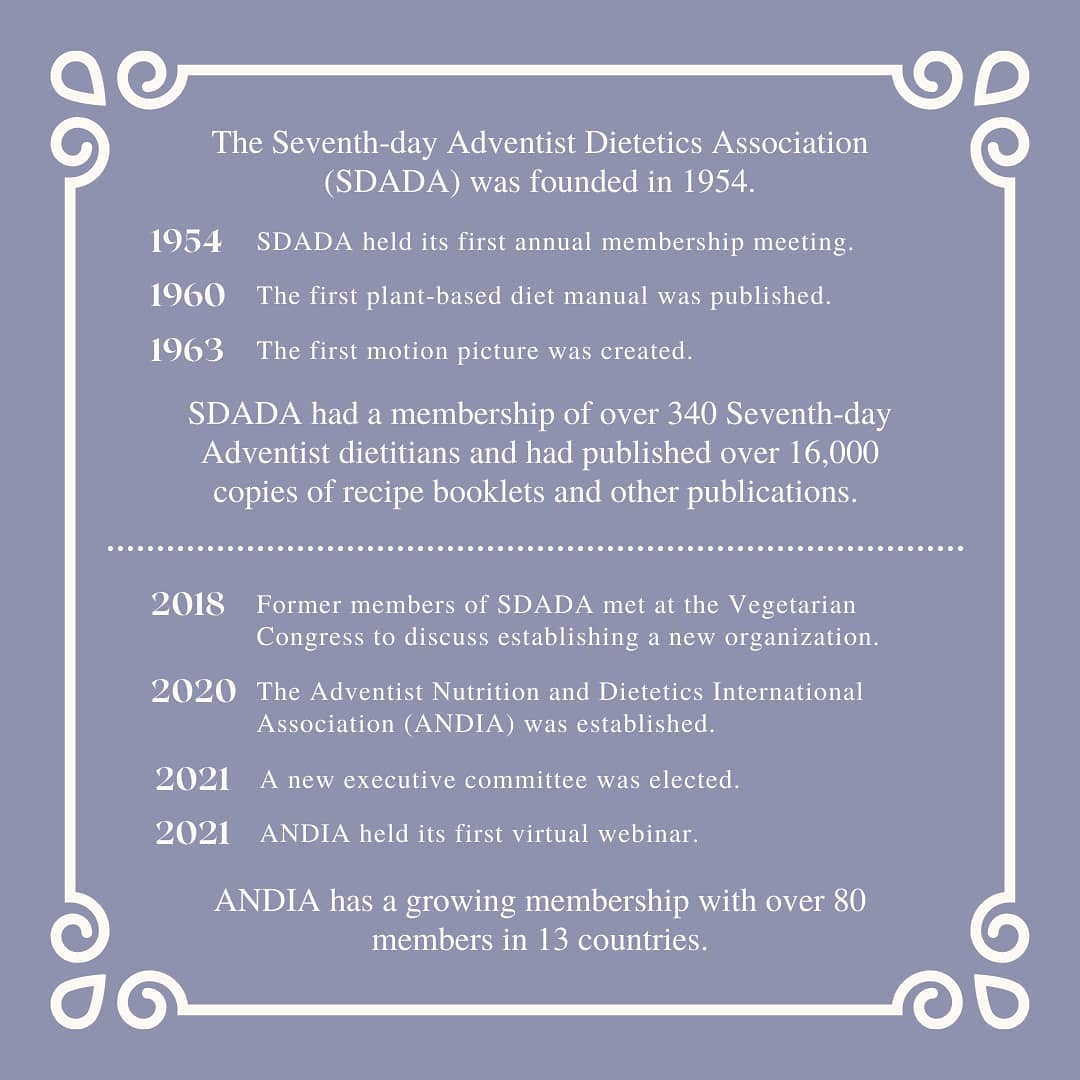 The Seventh-day Adventist Dietetic Association (SDADA) was founded in ...