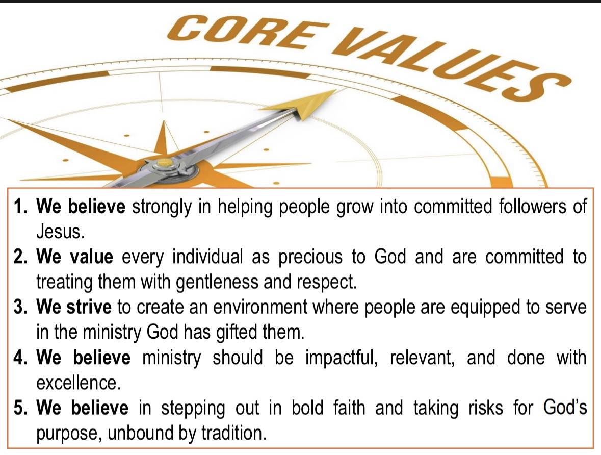 Mt. - A church’s core values are the guiding beliefs and principles ...