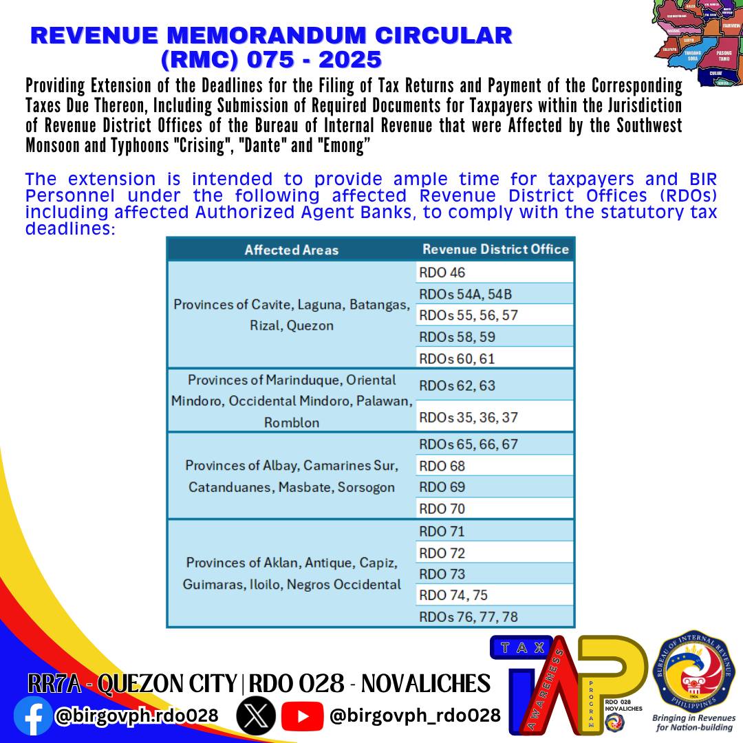 BIR Revenue District Office 028 - Novaliches | Quezon City