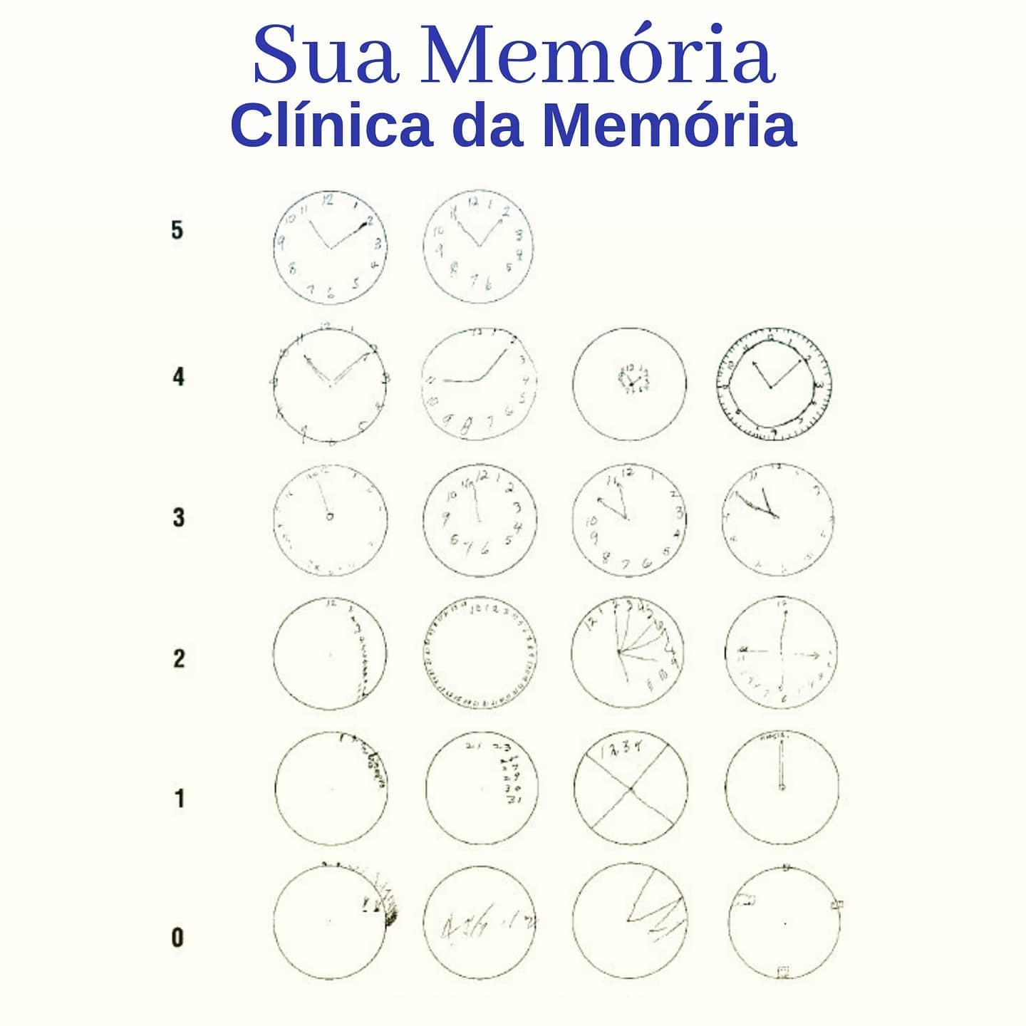 🧠 O teste do relógio é importante... - Clínica Sua Memória | Facebook