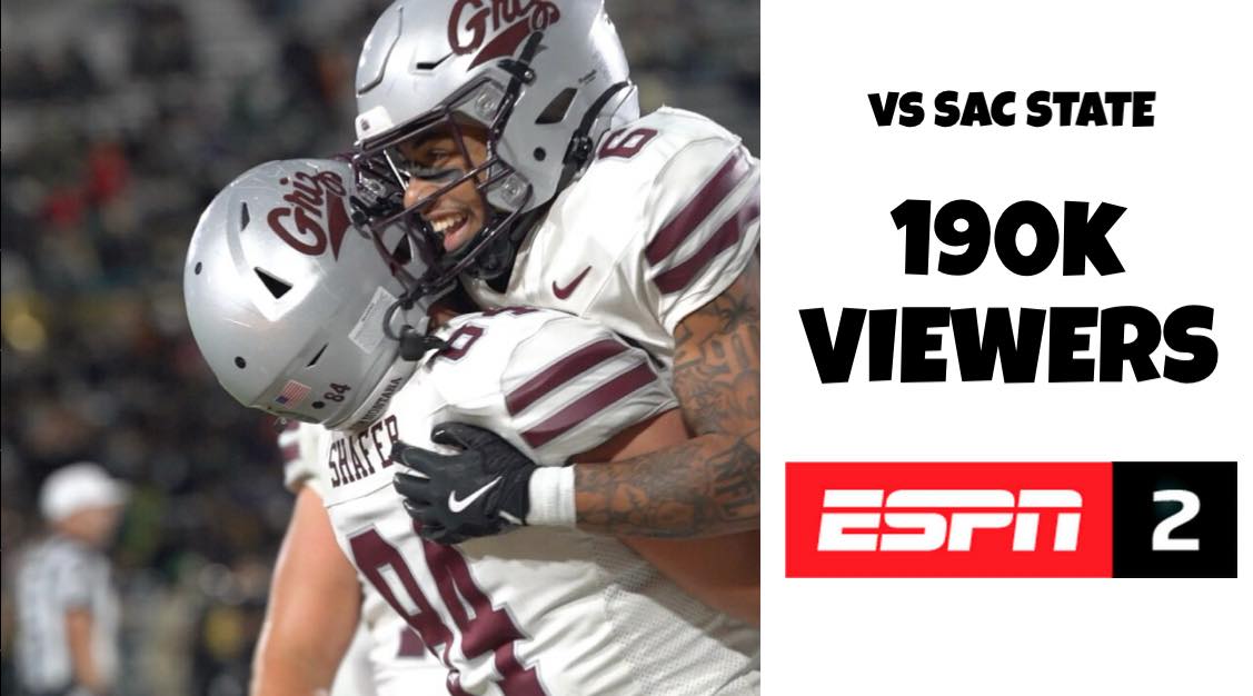 Montana - BREAKING: Montana vs Sacramento State had 190k viewers tune ...