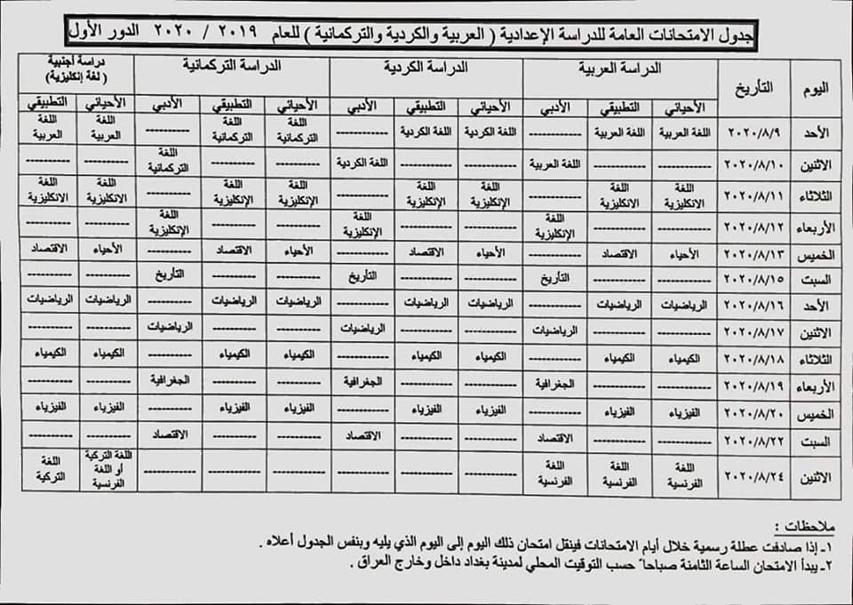 مواعيد امتحانات الصفوف مدرسة عدي بن حاتم الطائي للبنات Facebook