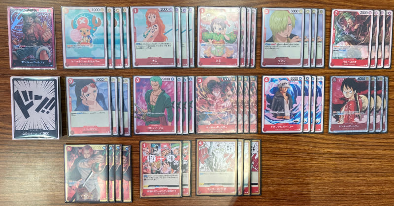 Project Raftel
