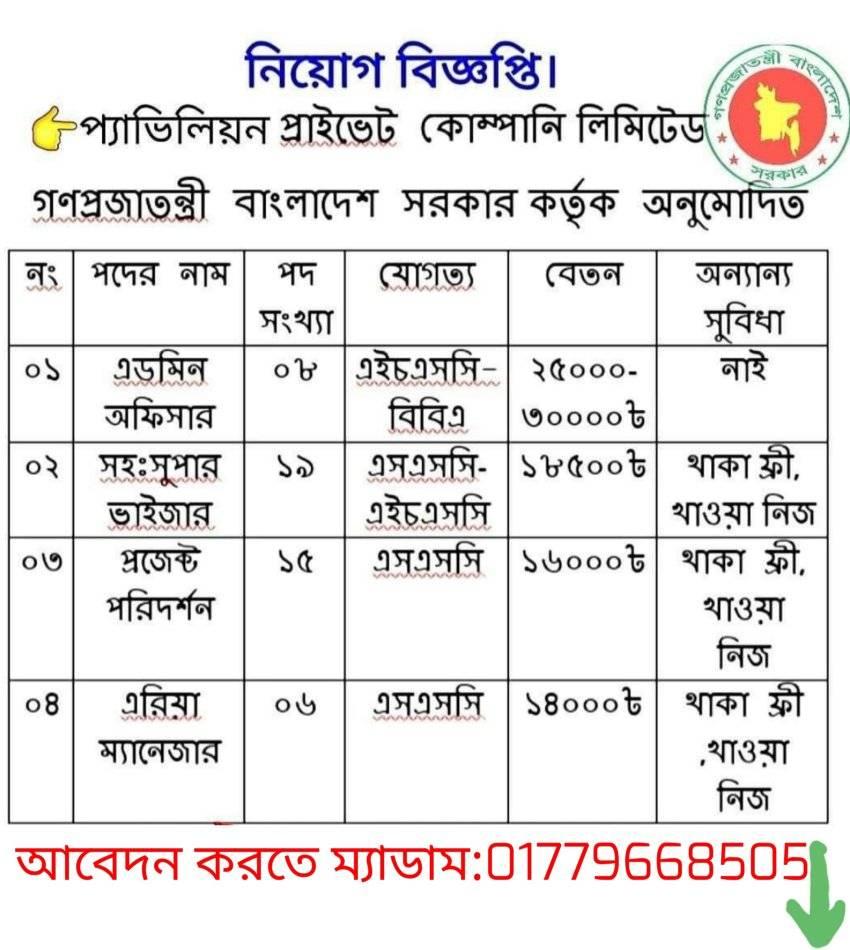 PSSL GROUP
