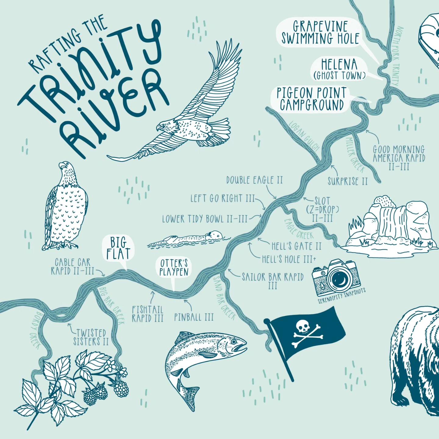 Six Rivers Rafting - Fall rafting fun down Pigeon Point! Congrats to ...