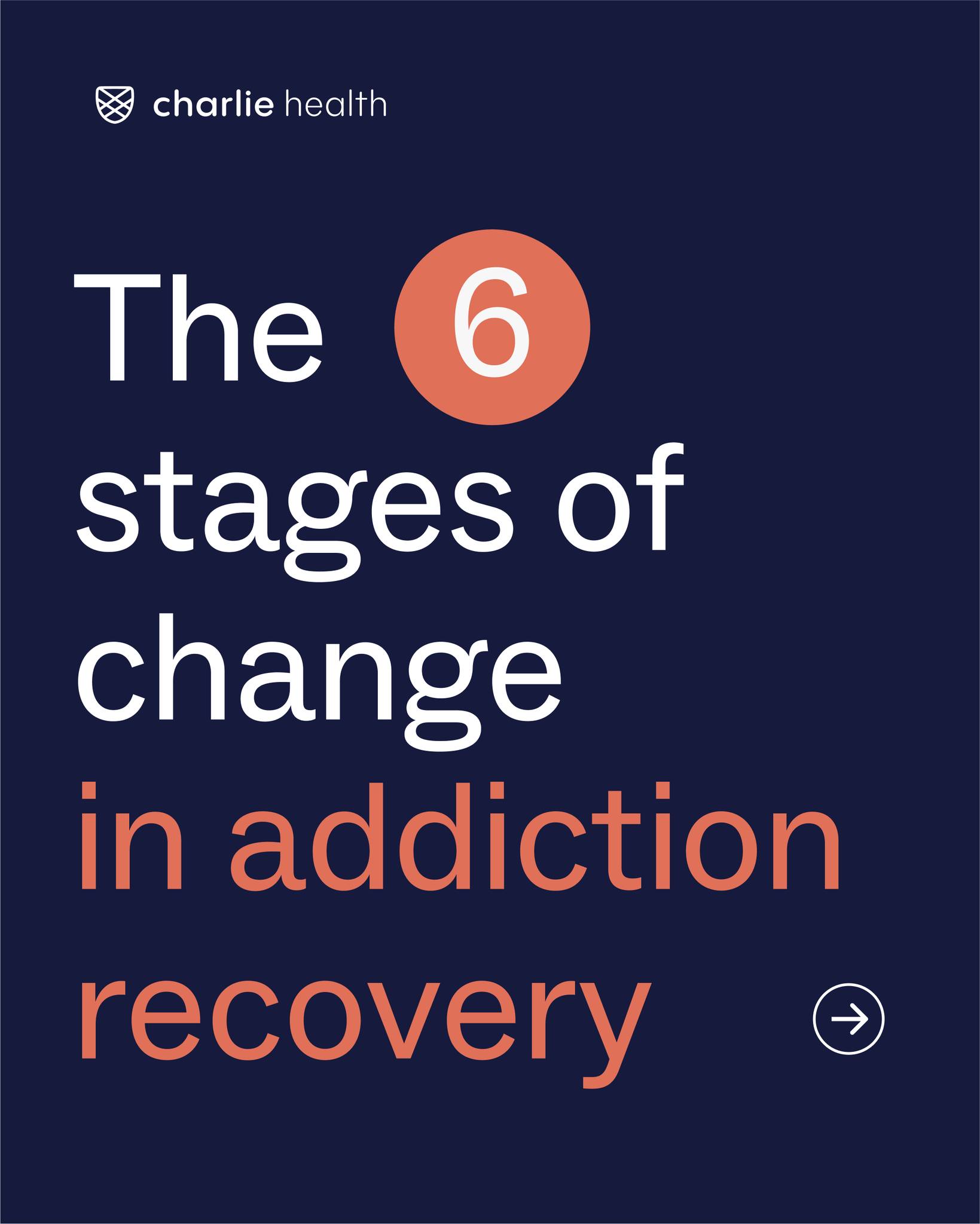 Charlie Health - The stages of change theory is a model... | Facebook