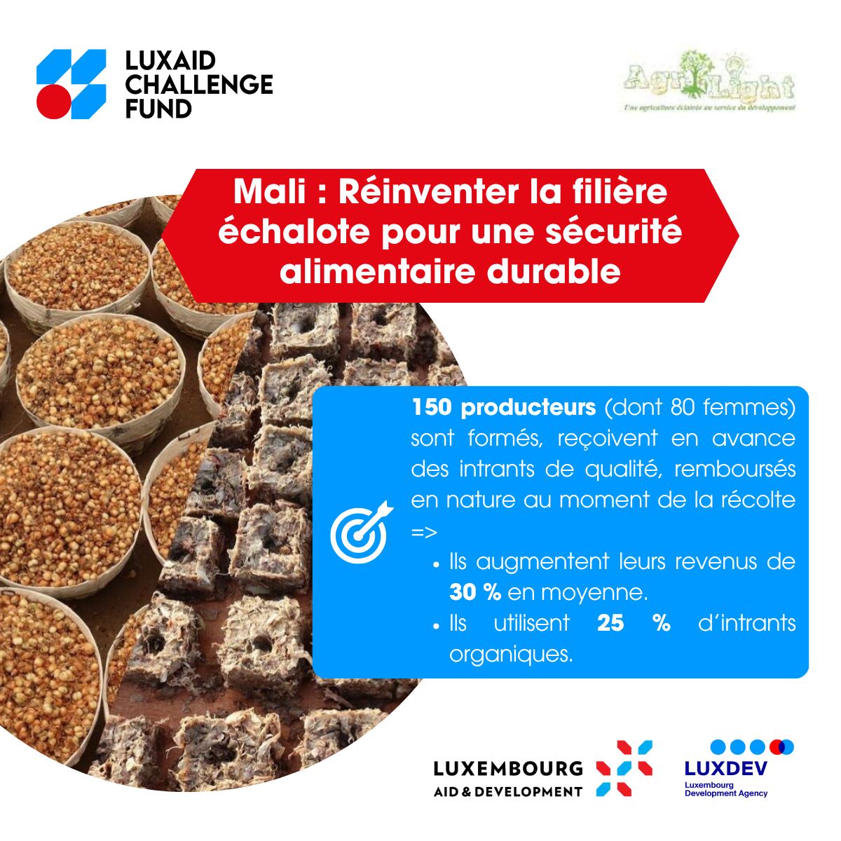 LuxDev... - LuxDev - Luxembourg Development Cooperation Agency