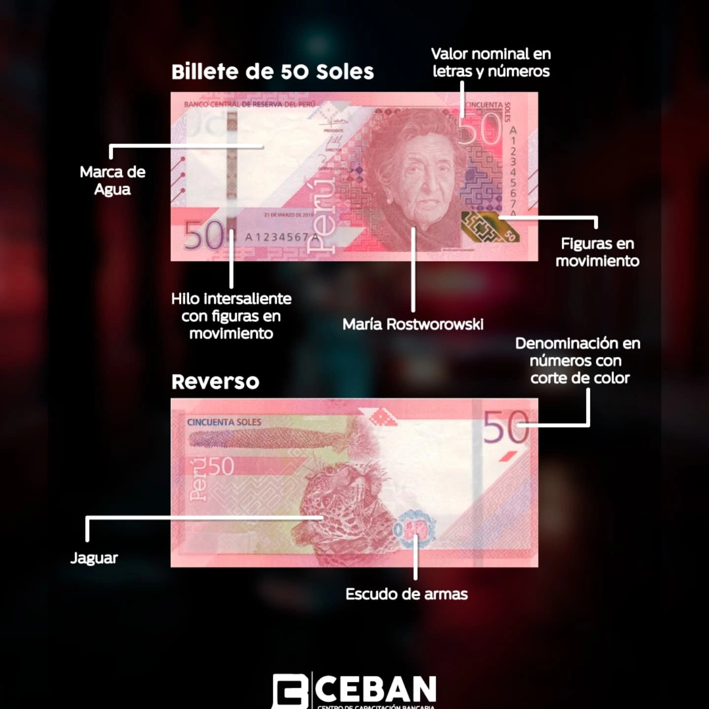 CEBAN centro de capacitación bancaria | Independencia