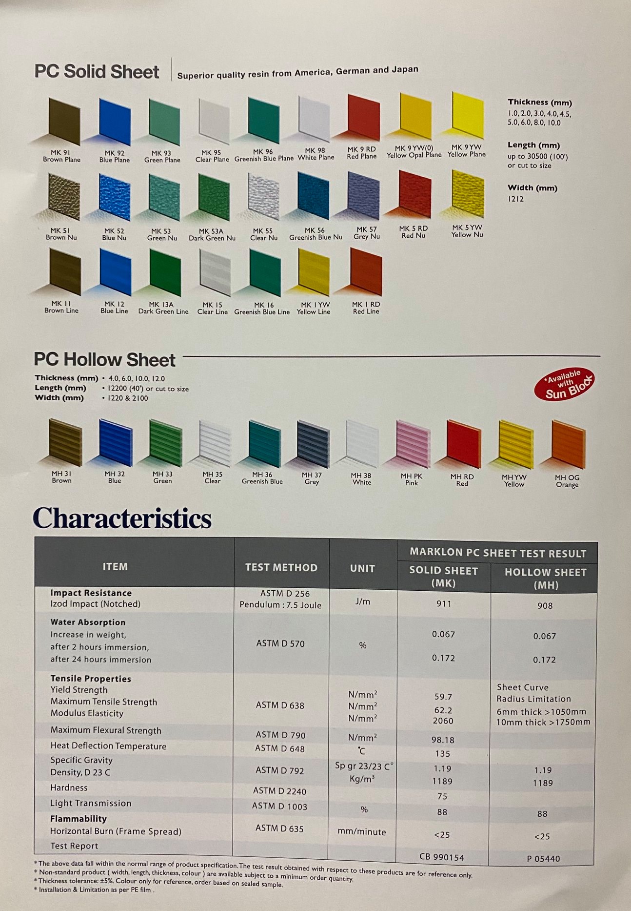 Marklon Polyglass... - LSC Enterprise SDN BHD | Facebook