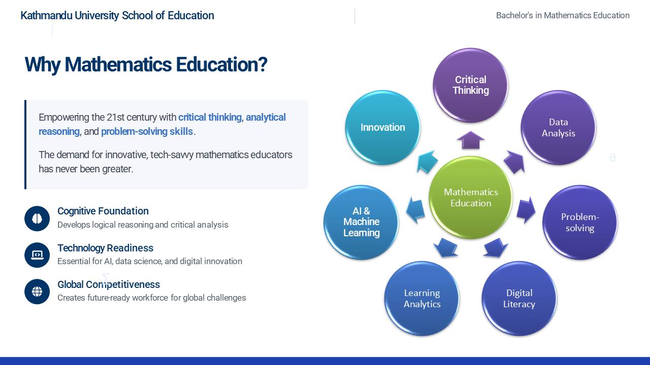 Department of STEAM... - Department of STEAM Education, KU