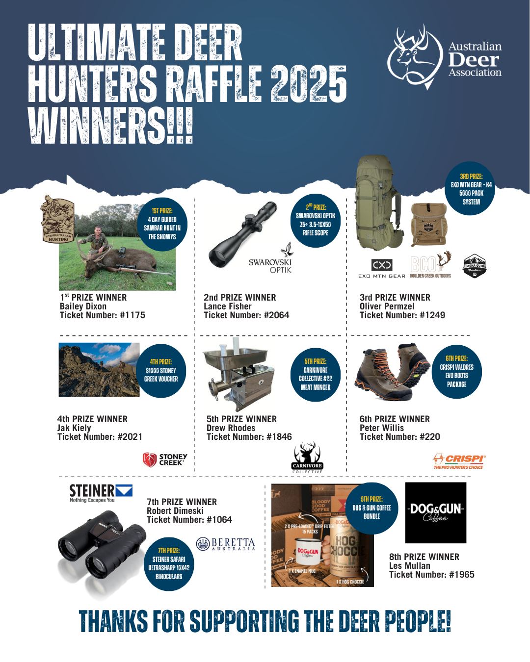 Australian - 🏆 Ultimate Deer Hunters Raffle 2025 – Winners Announced! 🏆 ...