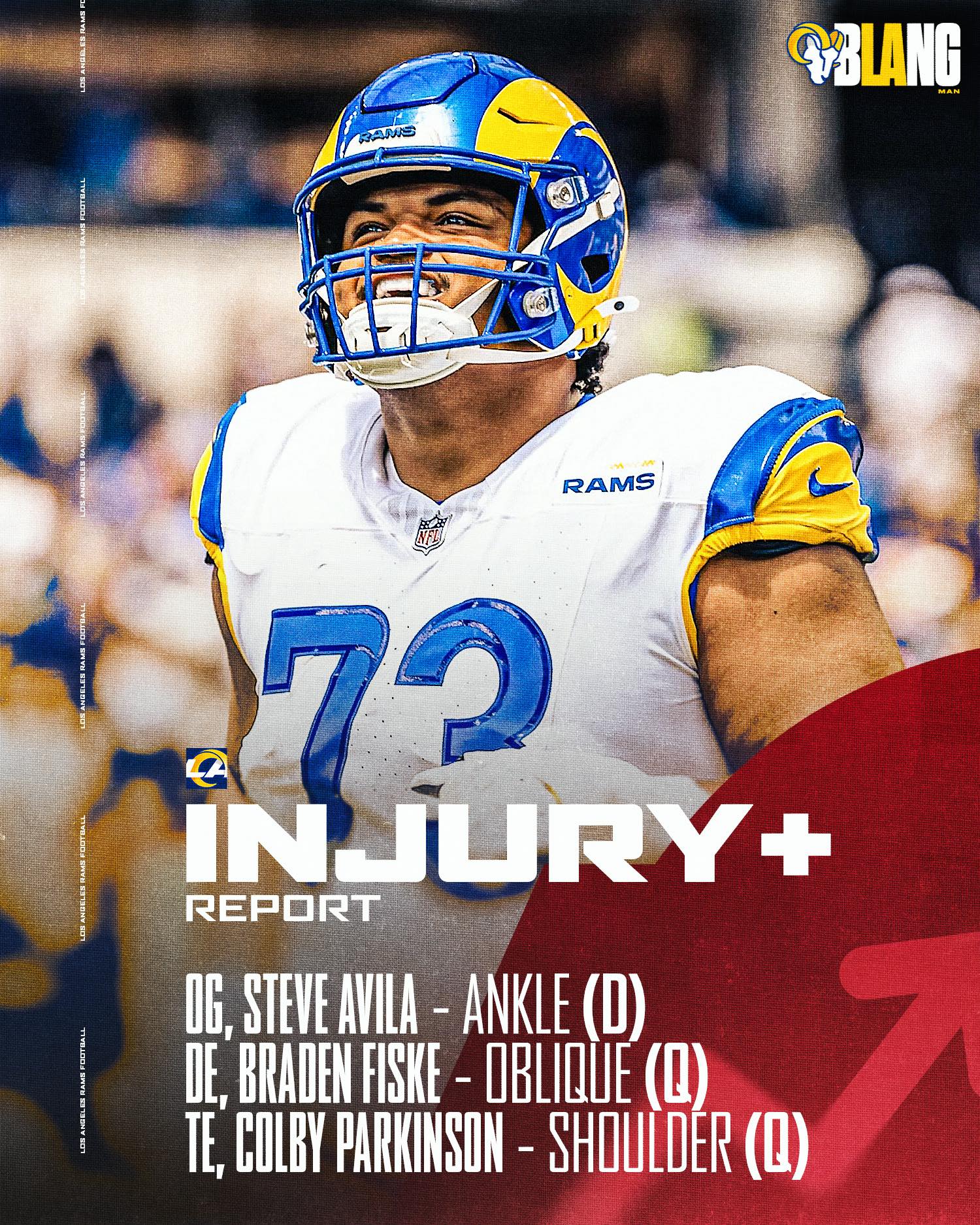 LA RAMS CLUB | 🙃🙃 what yall think | Facebook