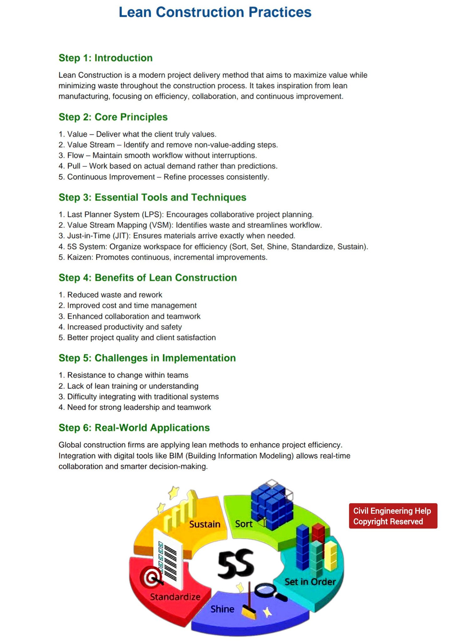 Civil - Lean Construction Practices Step 1: Introduction Lean ...