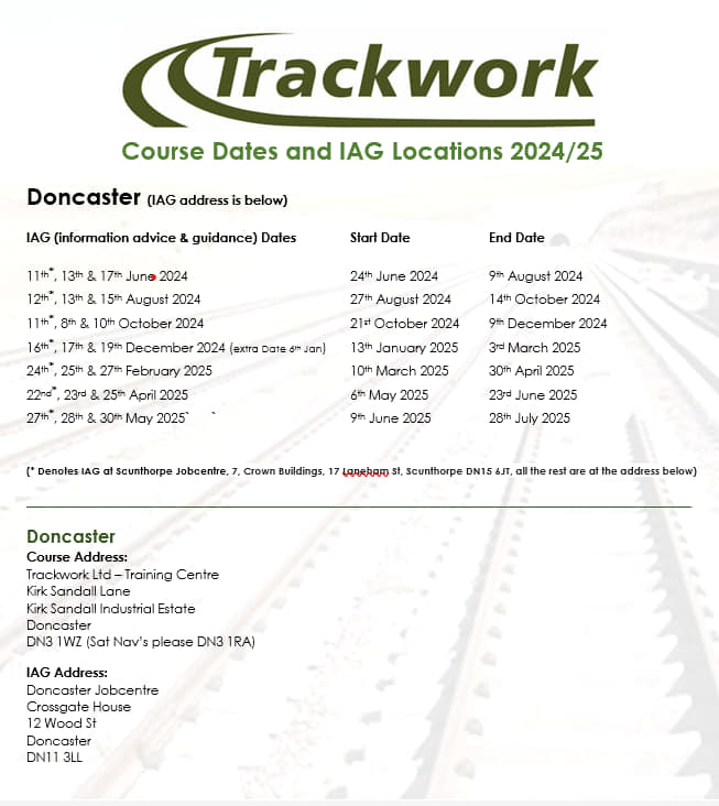 Trackwork Limited Training Department | Doncaster