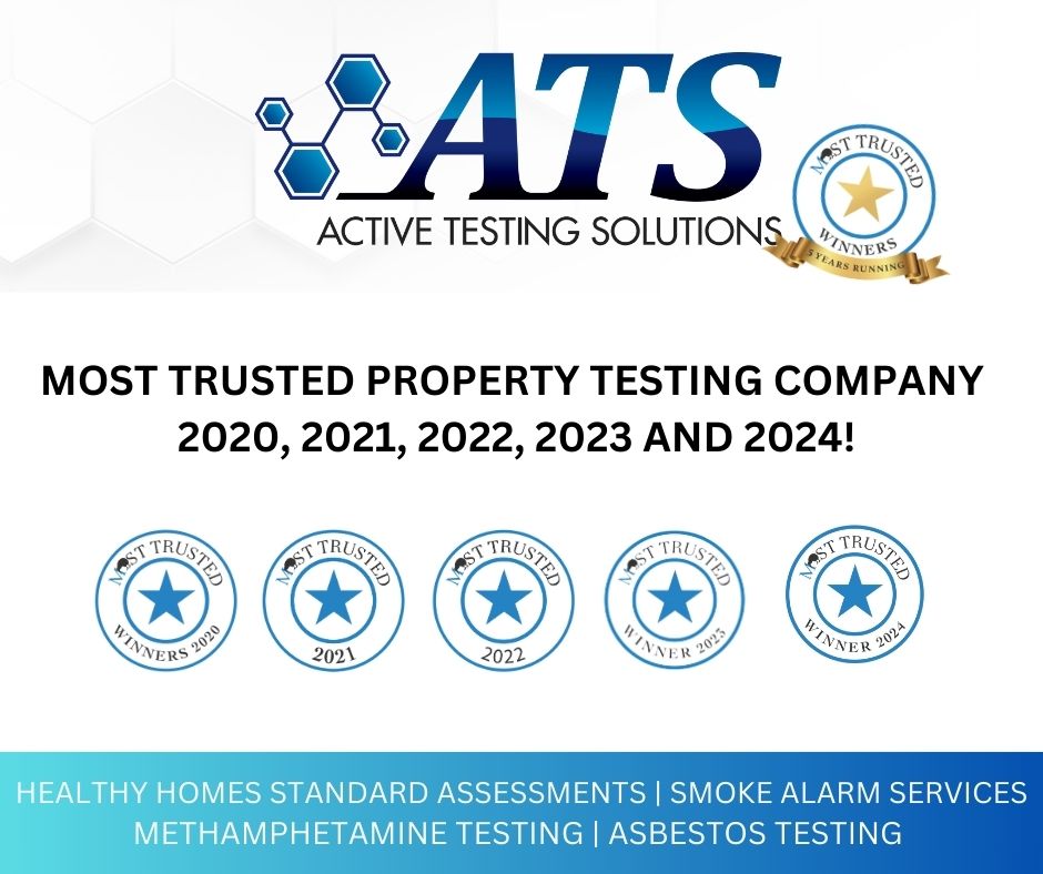 🎉 We’ve Done It Again! 🎉 We’re... - Active Testing Solutions | Facebook