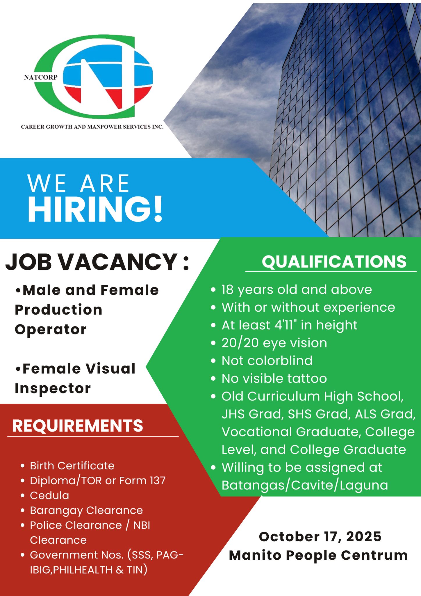 Peso-Lgu - MALE AND FEMALE PRODUCTION OPERATOR FEMALE VISUAL INSPECTOR ...
