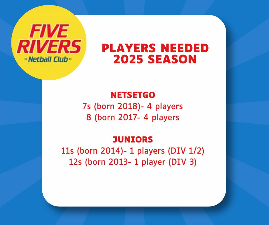 Five Rivers Netball Club Inc. | Mudgeeraba QLD